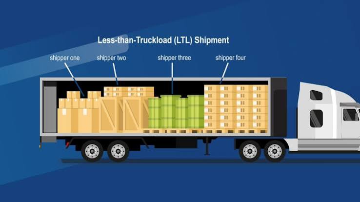 Less Than Truckload